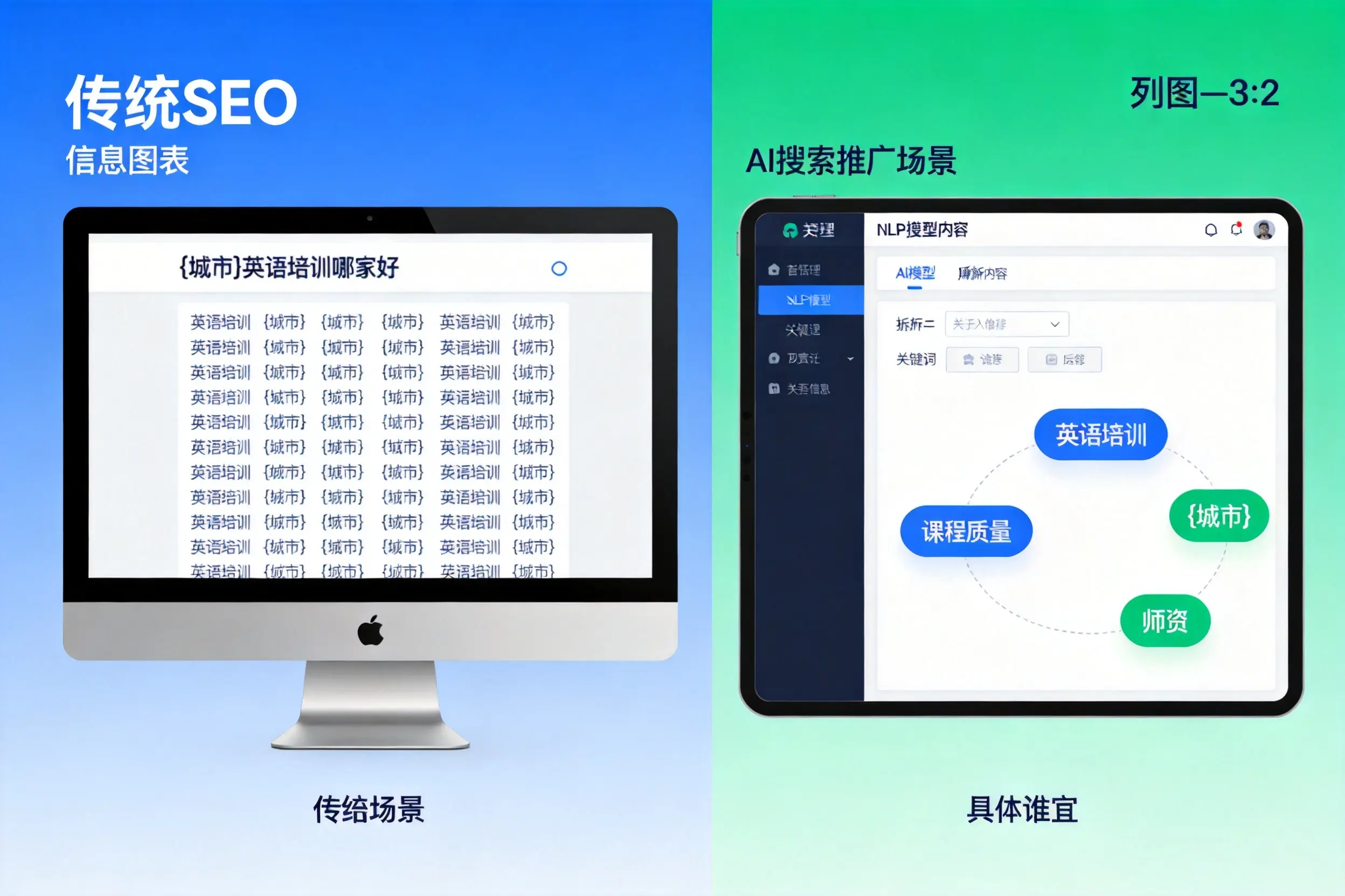 AI搜索推广和传统SEO有何区别？西藏企业选型指南