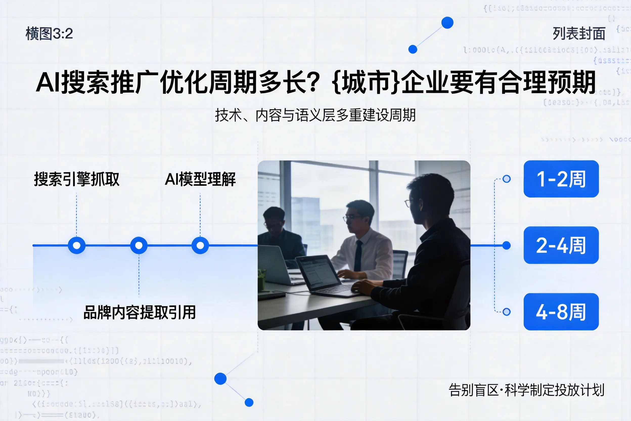 AI搜索推广优化周期多长？西藏企业要有合理预期