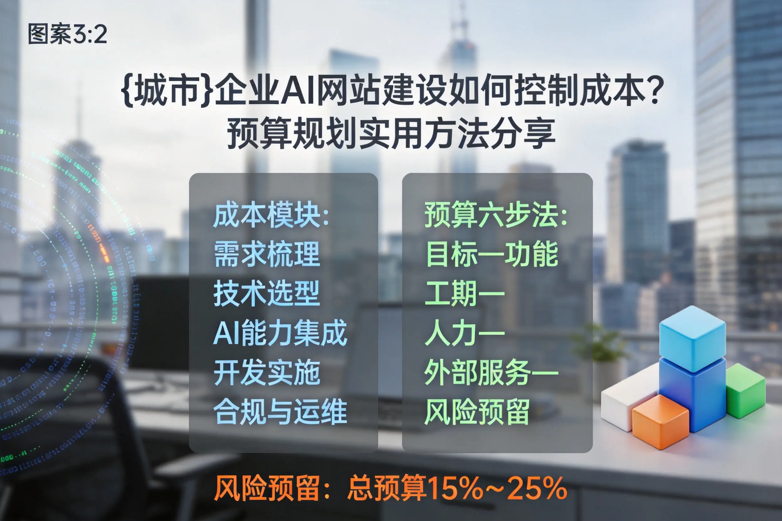 西藏企业AI网站建设如何控制成本？预算规划实用方法分享