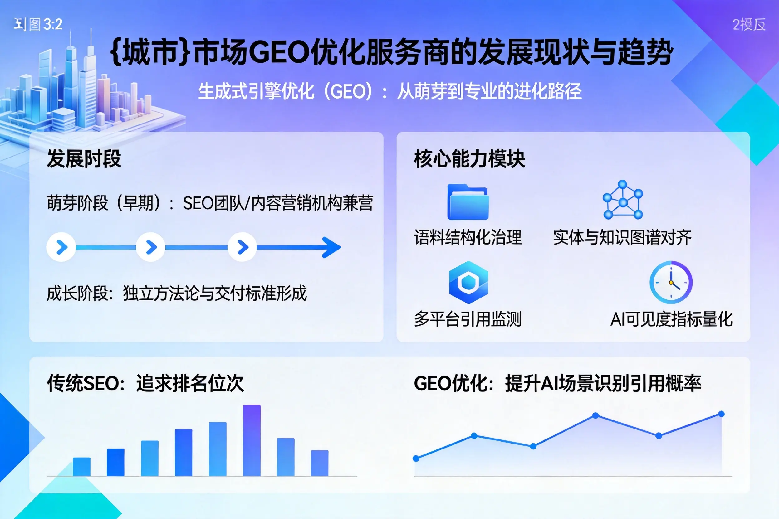 西藏市场GEO优化服务商的发展现状与趋势