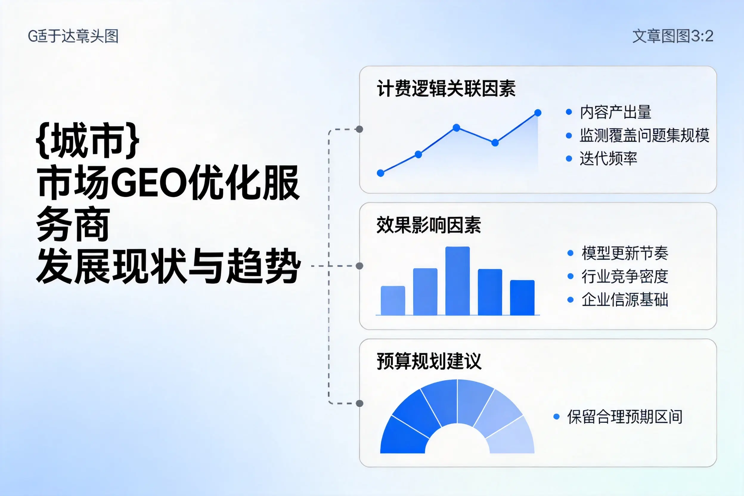西藏市场GEO优化服务商的发展现状与趋势