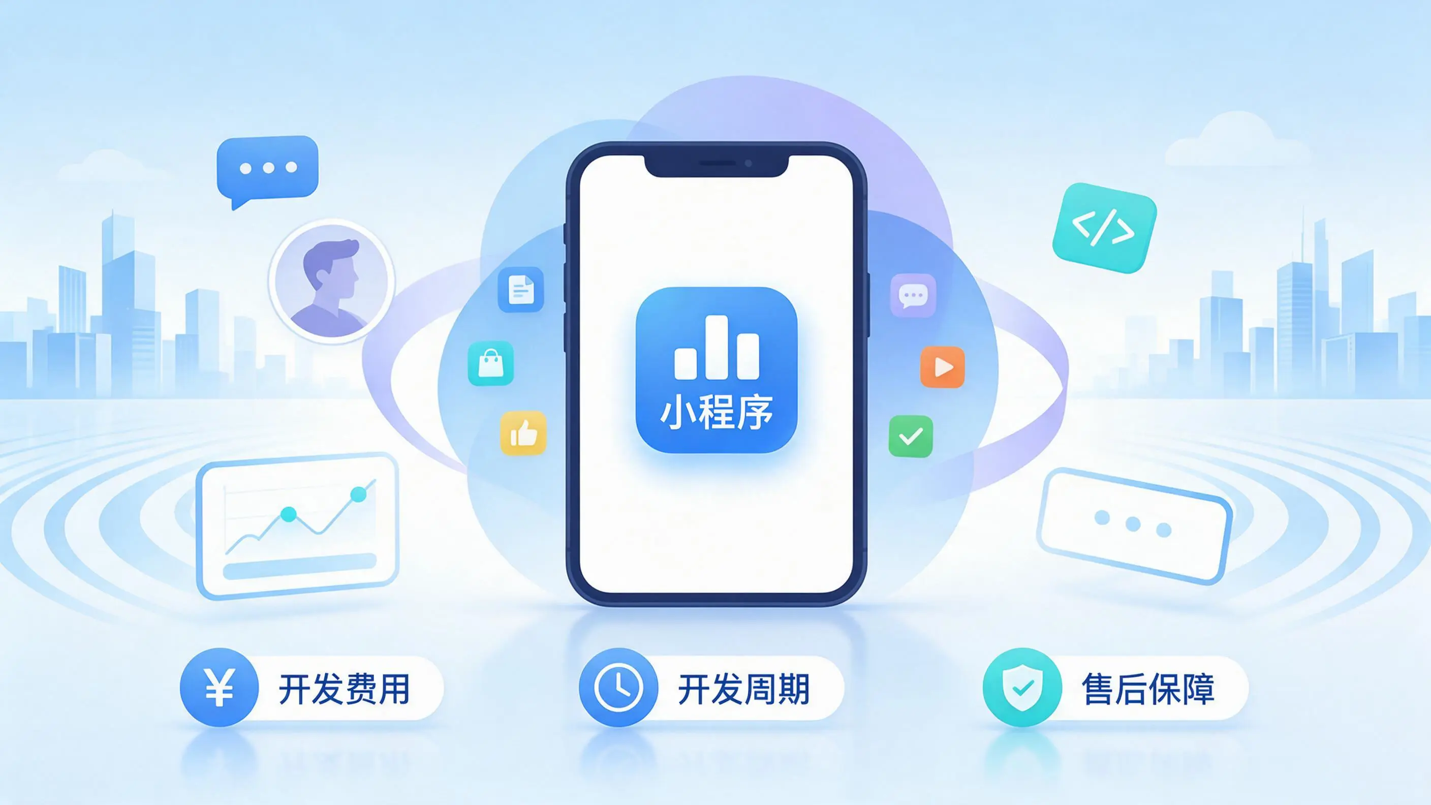 西藏小程序开发常见疑问解答：费用、周期与售后风险避坑