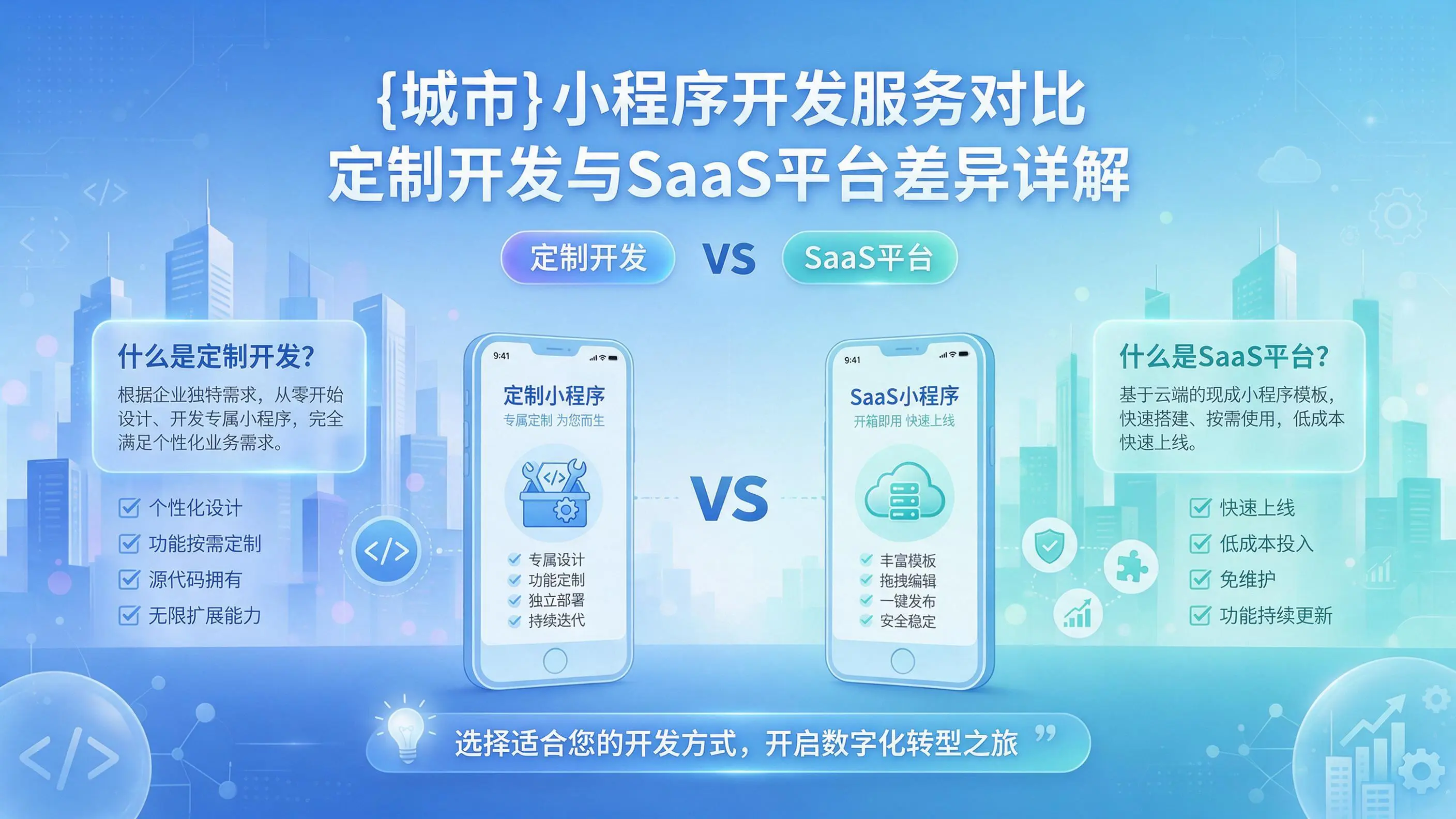 西藏小程序开发服务对比：定制开发与SaaS平台差异详解