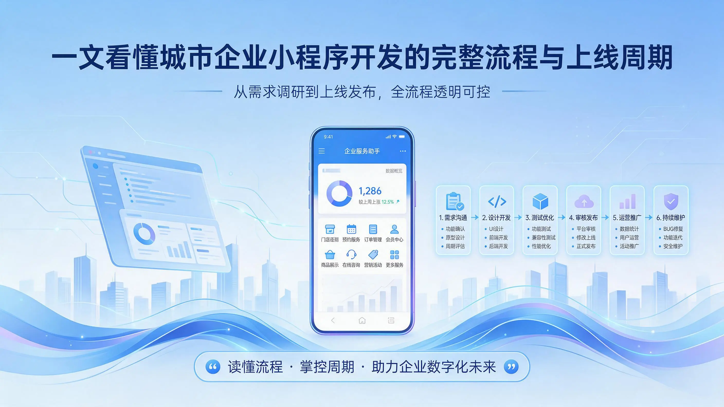 一文看懂西藏企业小程序开发的完整流程与上线周期