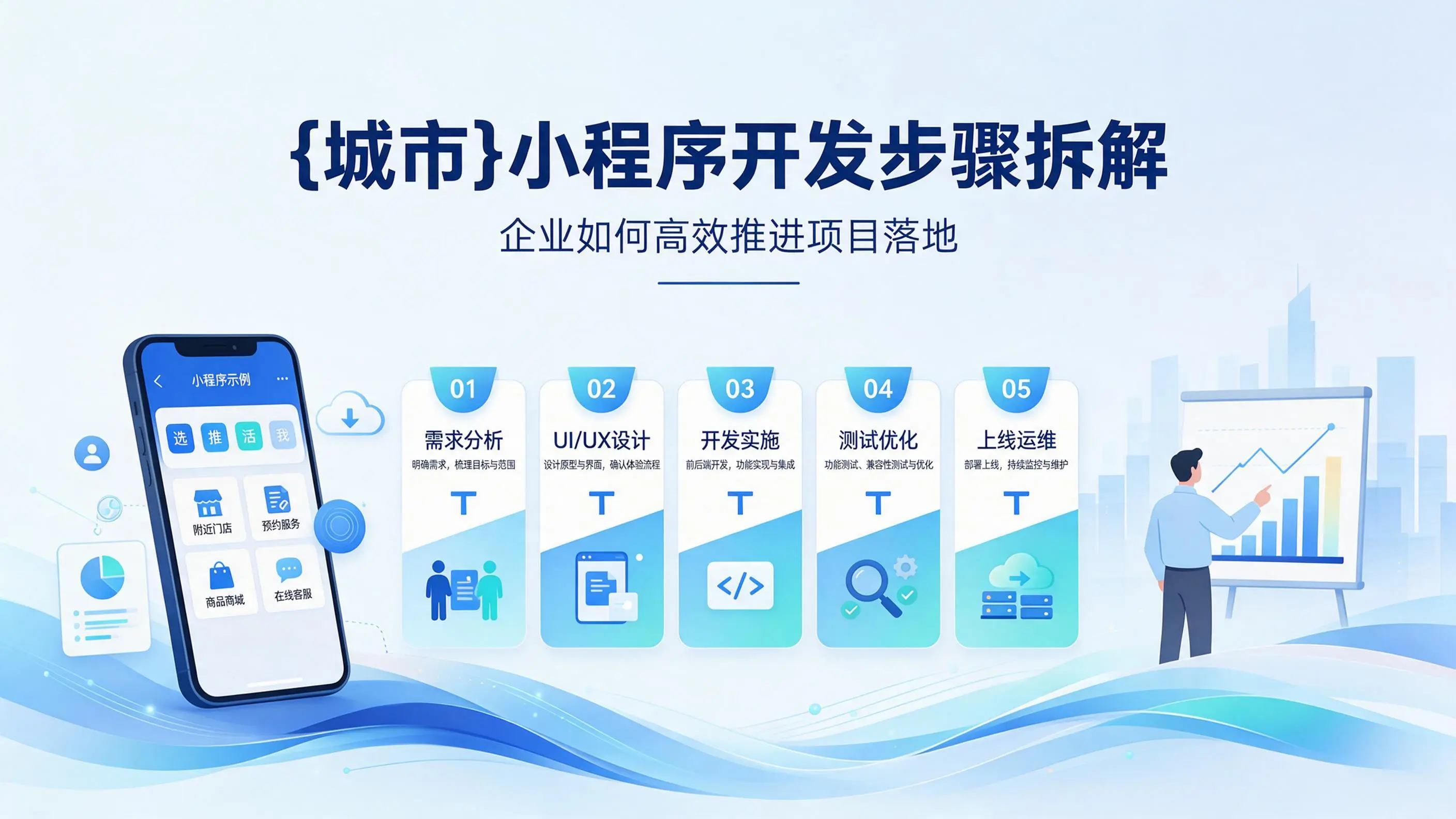 西藏小程序开发步骤拆解：企业如何高效推进项目落地