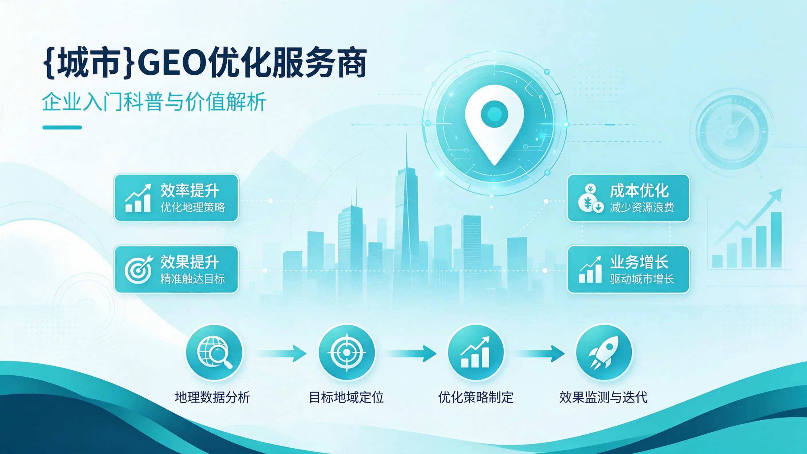 西藏GEO优化服务商是什么？企业入门科普与价值解析