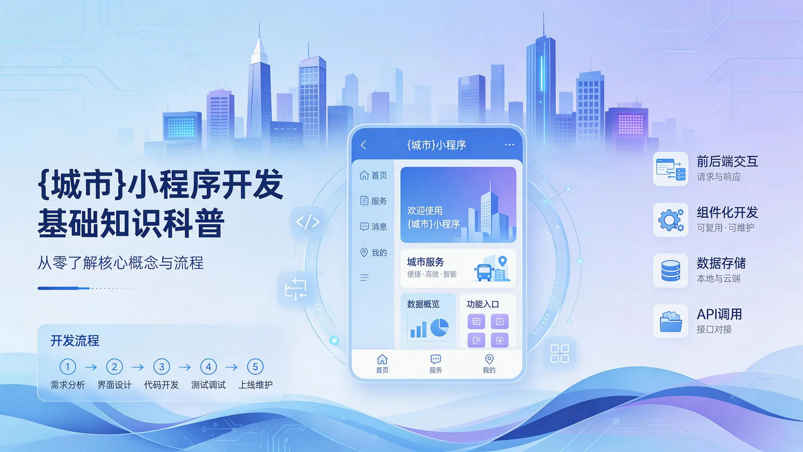 西藏小程序开发基础知识科普：从零了解核心概念与流程