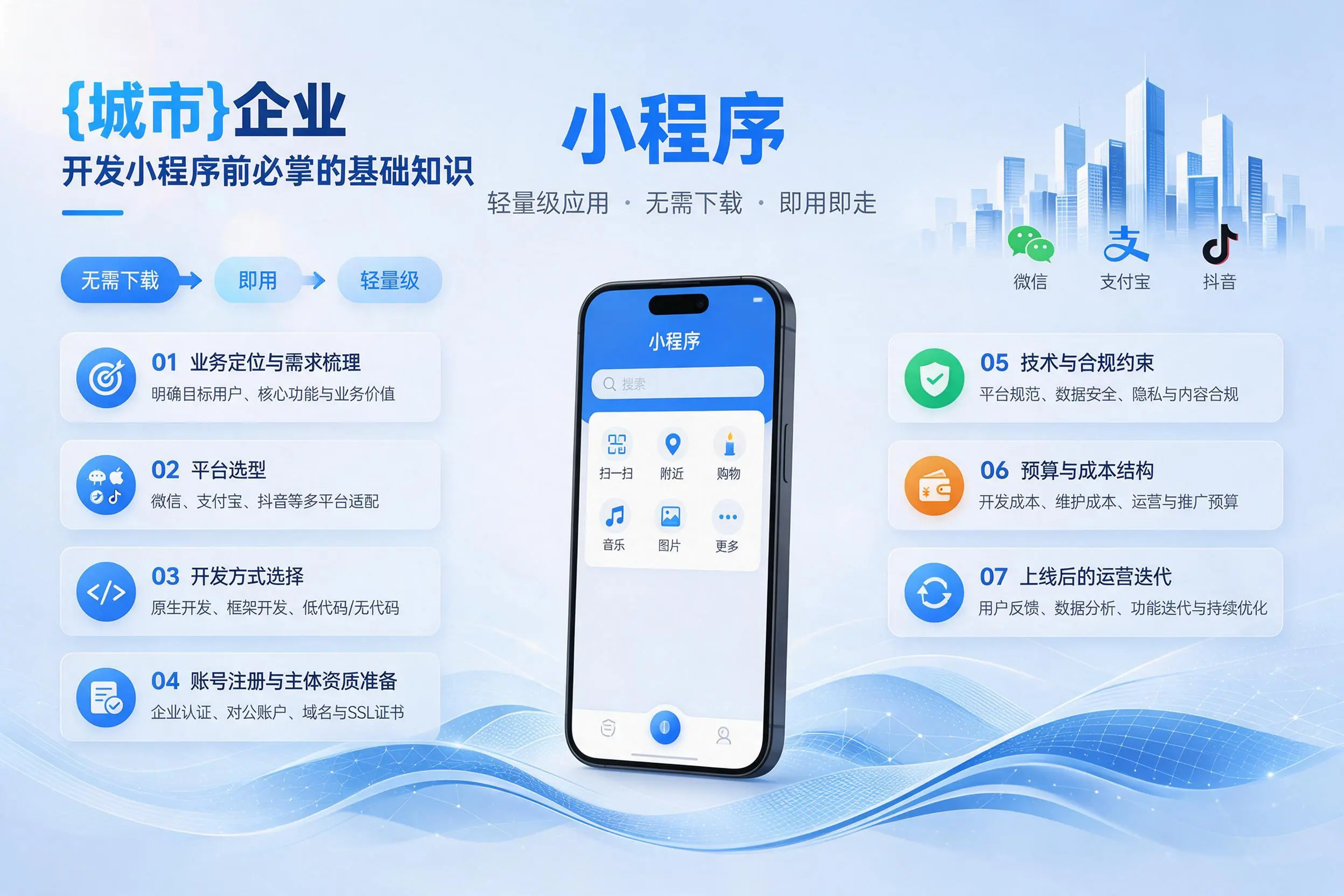 西藏企业开发小程序前必须掌握的基础知识有哪些