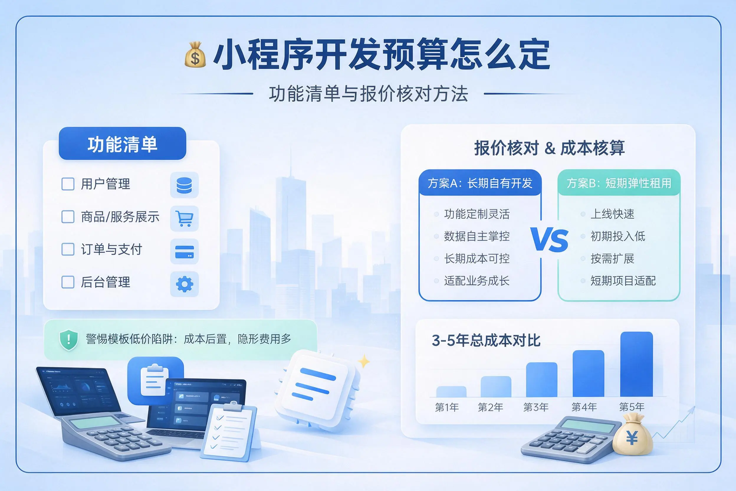 西藏小程序开发预算怎么定：功能清单与报价核对方法