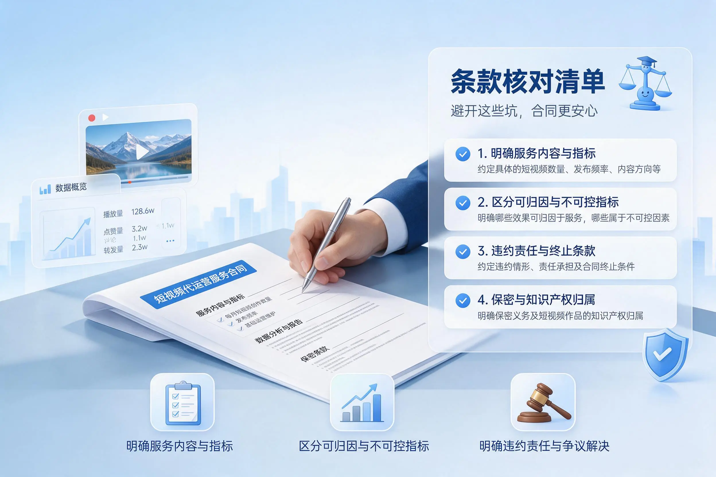 短视频代运营合同怎么签?西藏企业条款核对与避坑要点