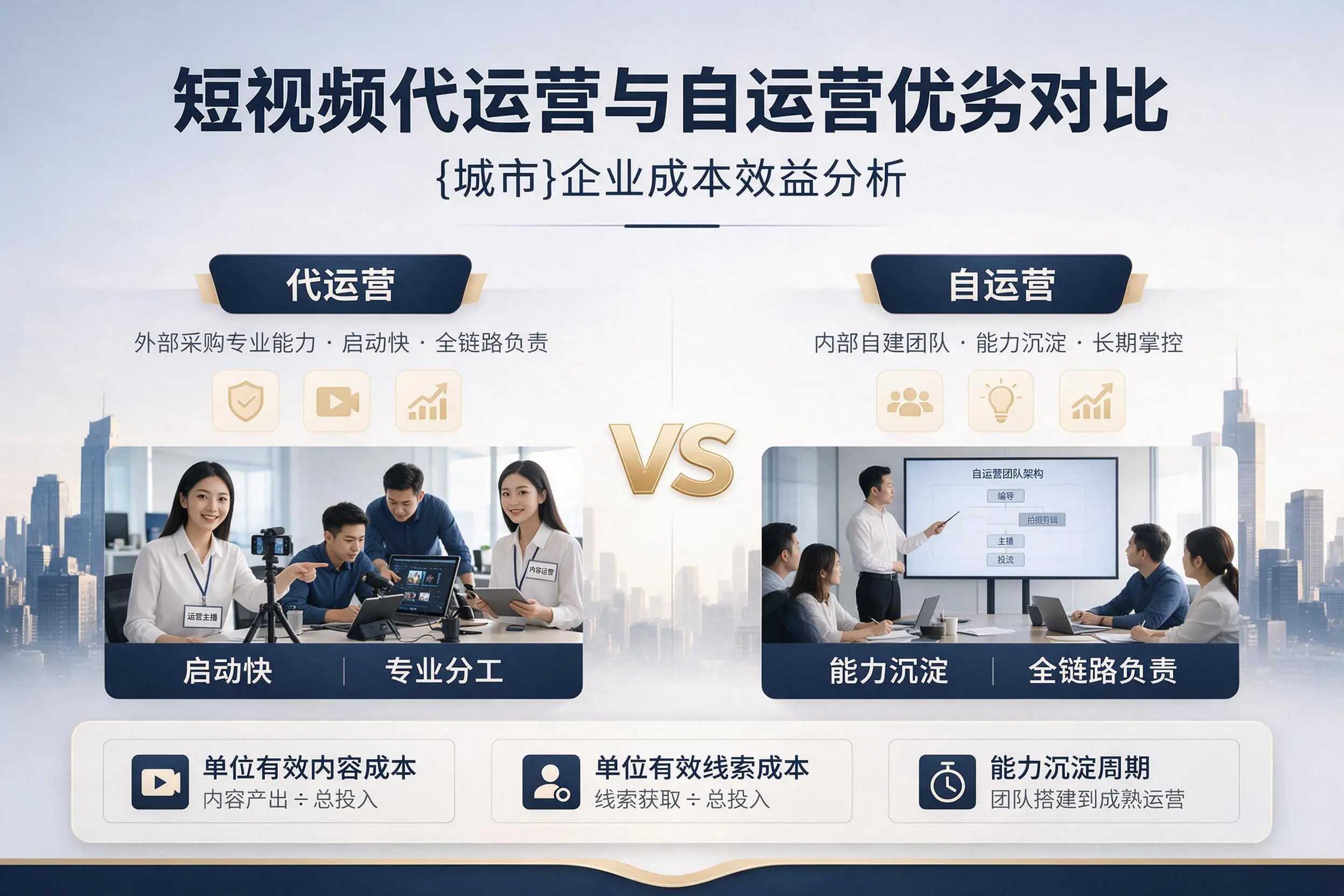 短视频代运营与自运营优劣对比：西藏企业成本效益分析