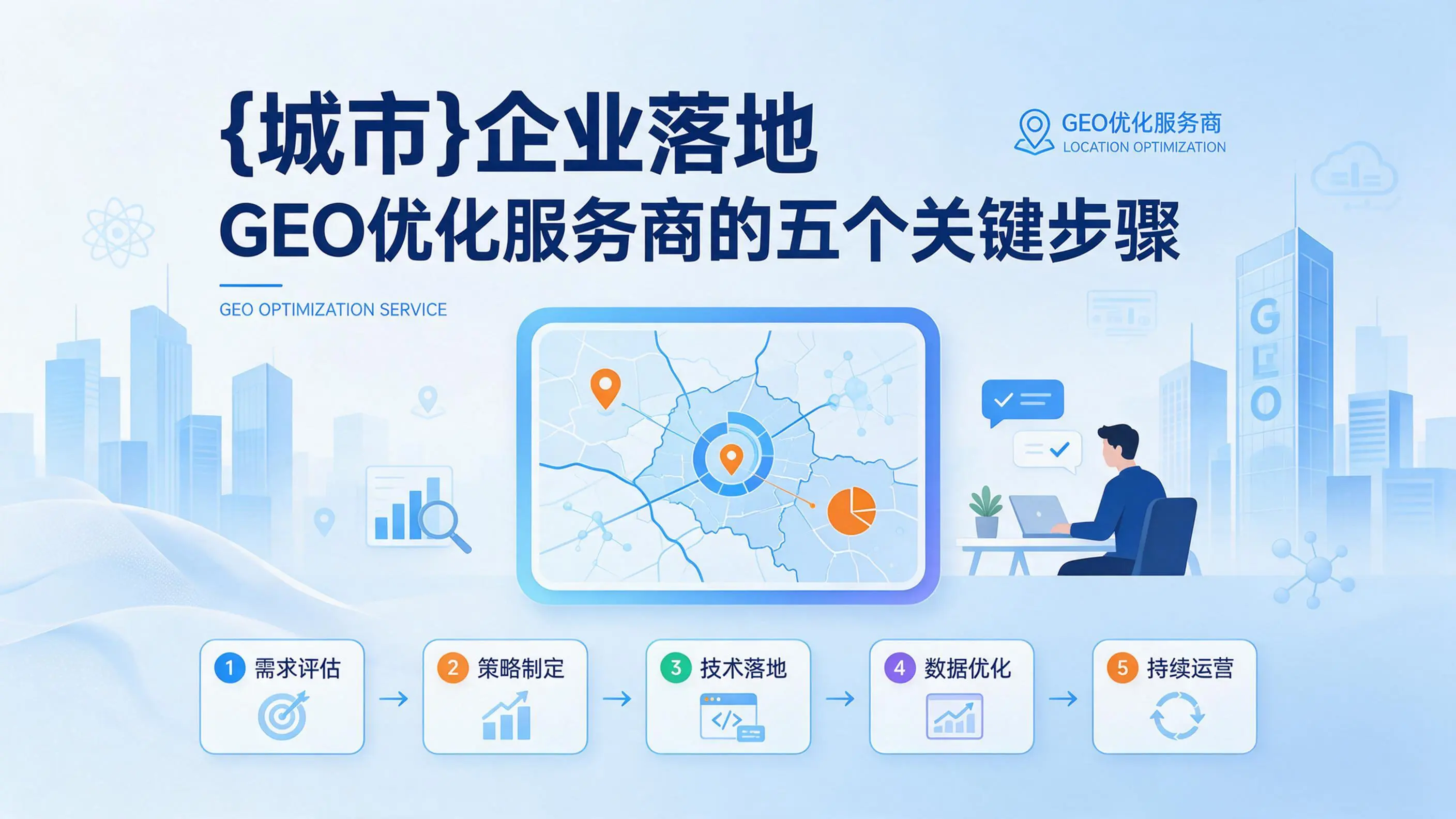 西藏企业落地GEO优化服务商的五个关键步骤