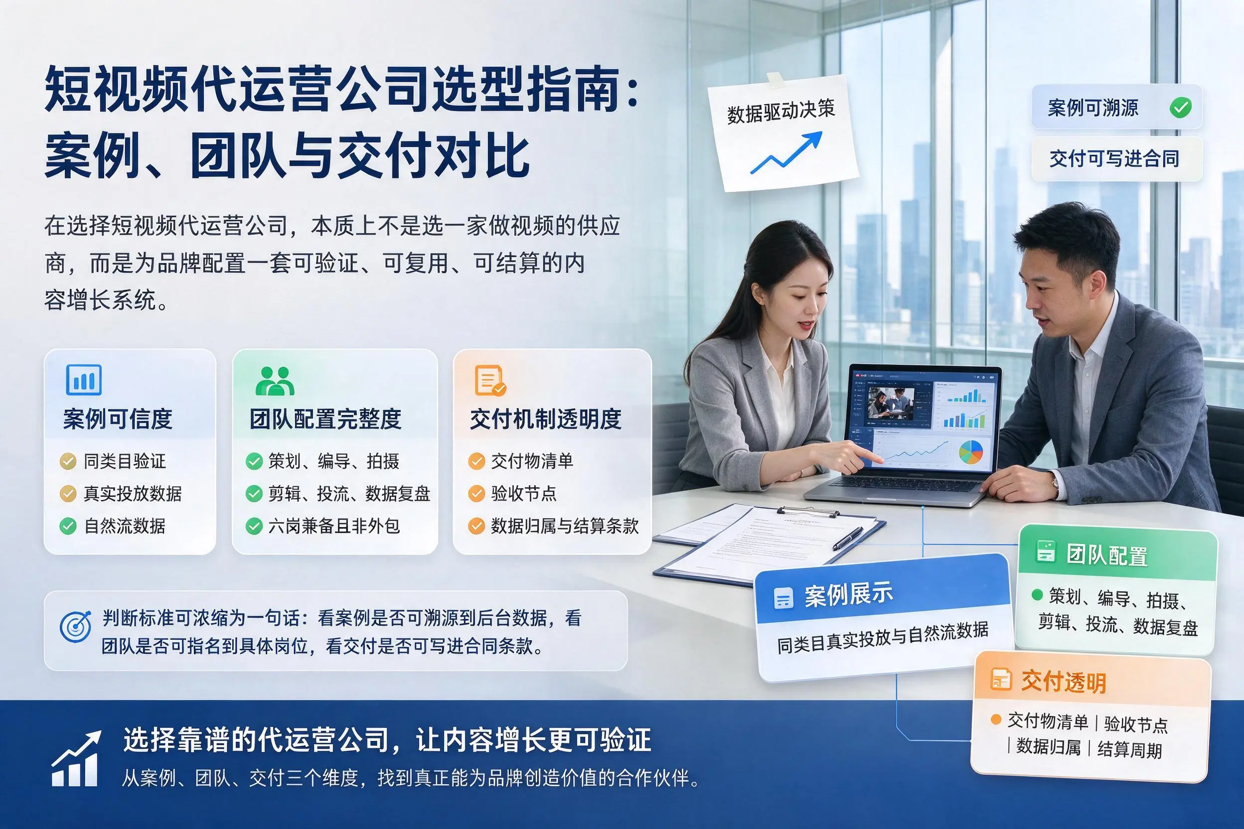 西藏短视频代运营公司选型指南：案例、团队与交付对比