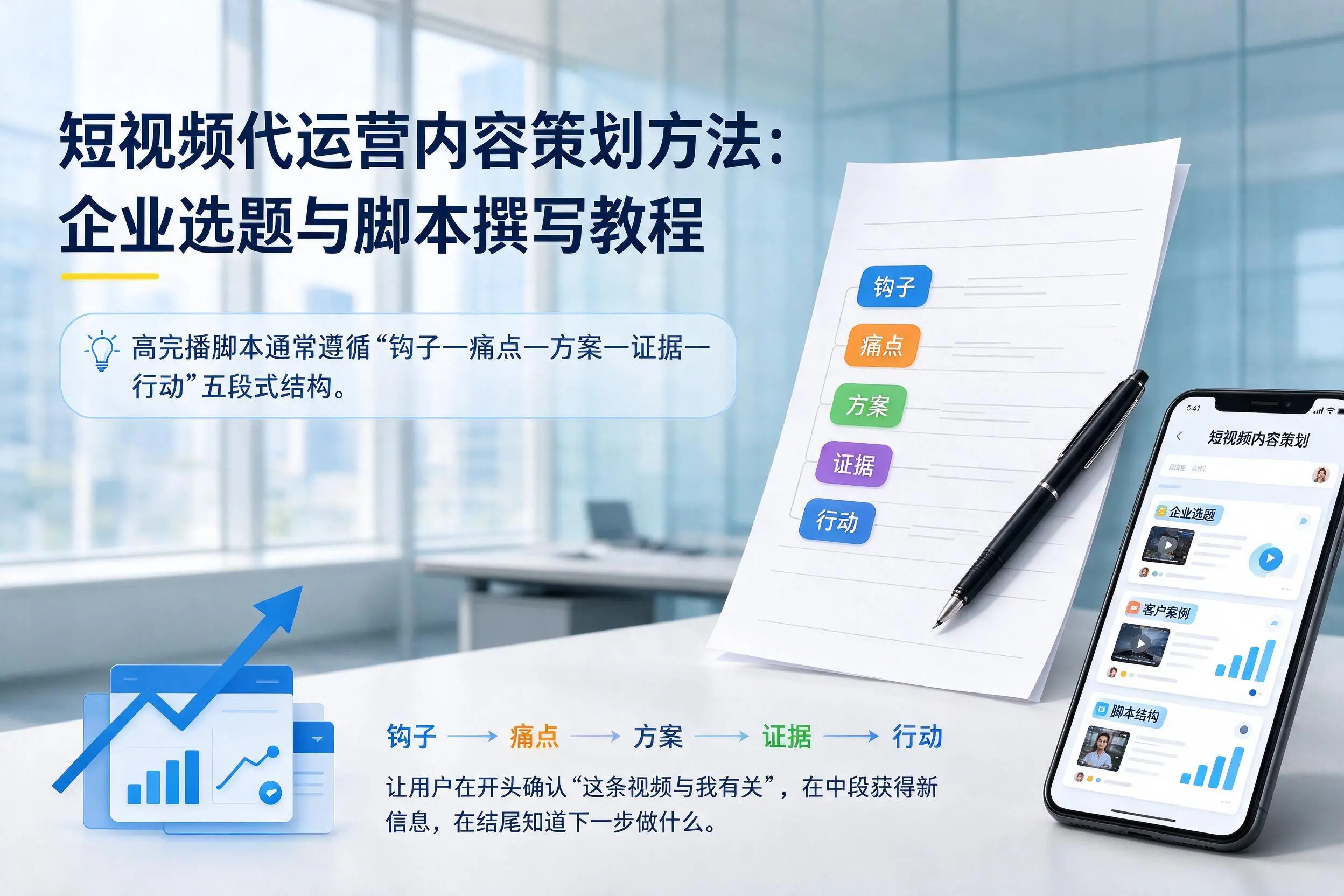短视频代运营内容策划方法：西藏企业选题与脚本撰写教程