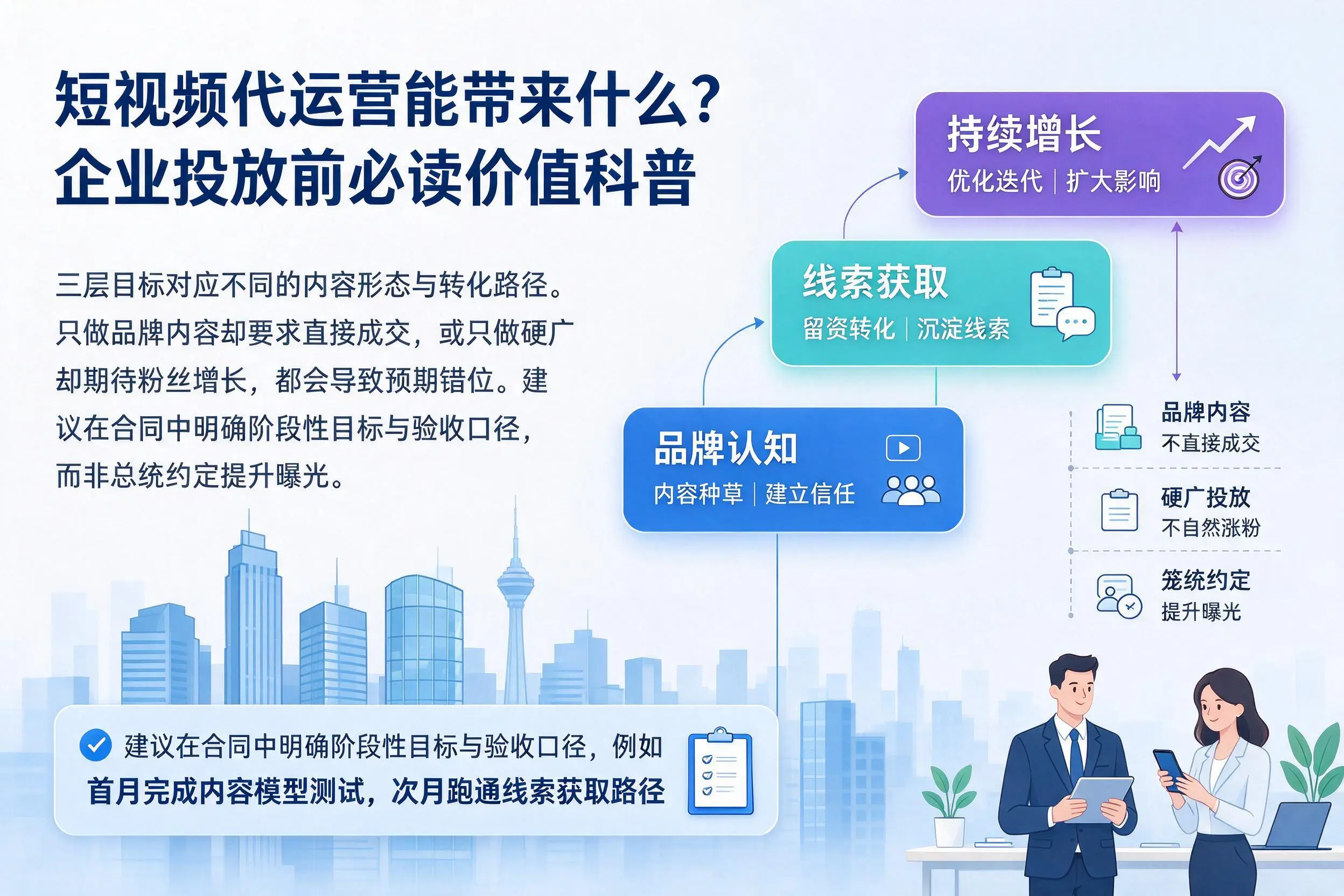 短视频代运营能带来什么?西藏企业投放前必读价值科普