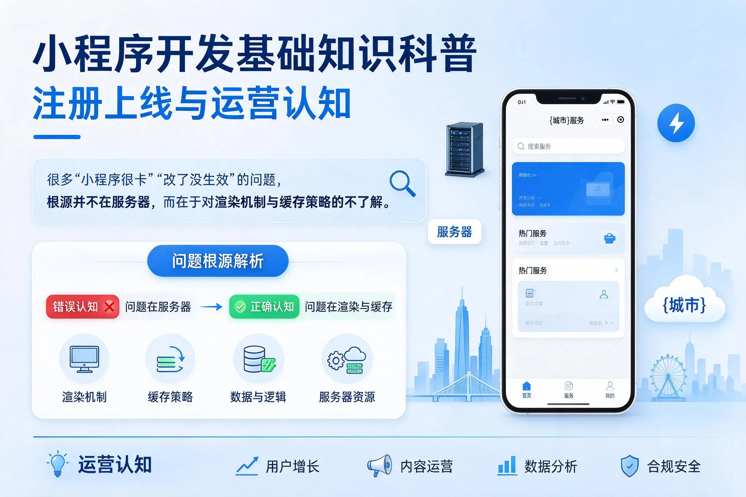 西藏小程序开发基础知识科普:注册上线与运营认知