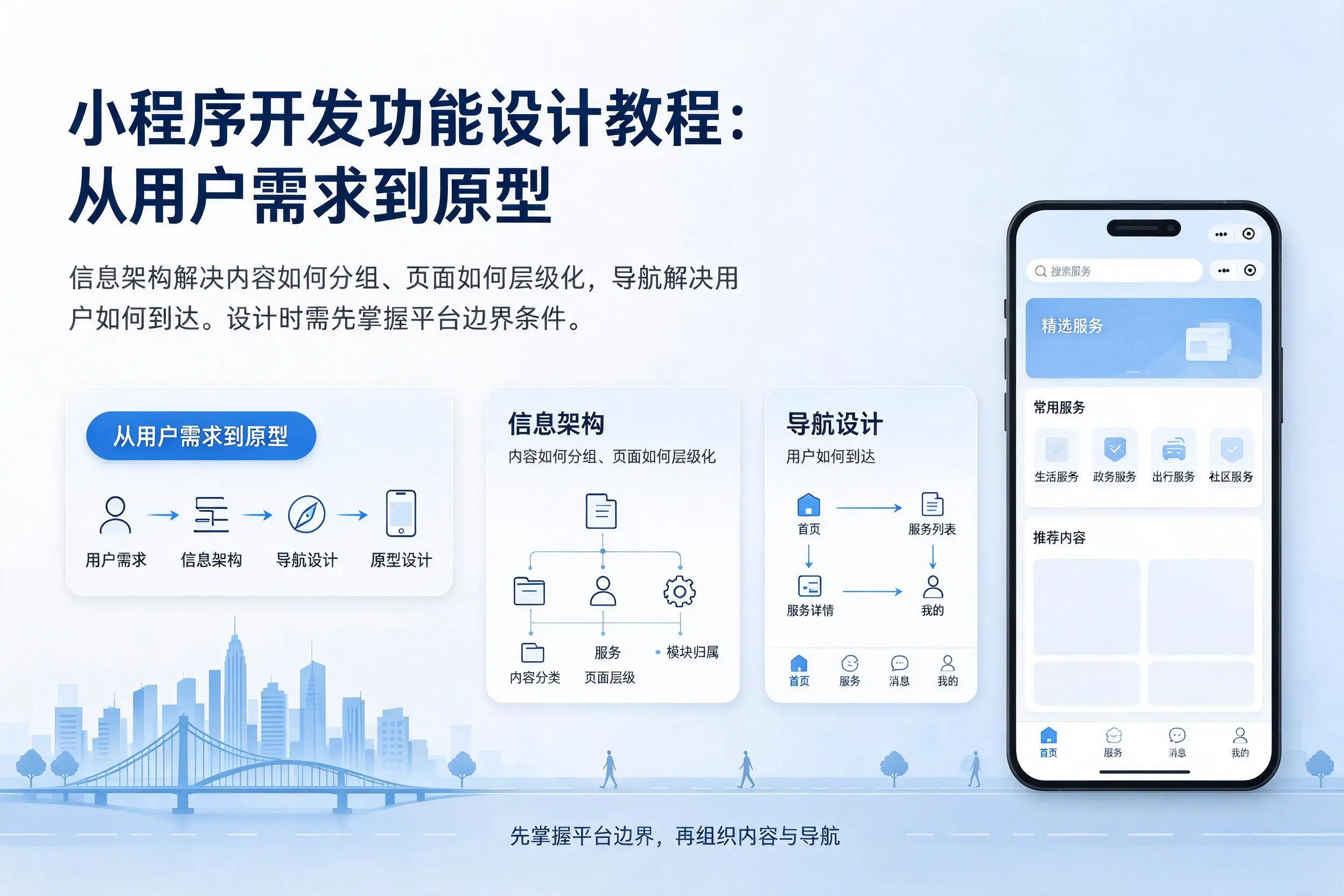 西藏小程序开发功能设计教程:从用户需求到原型