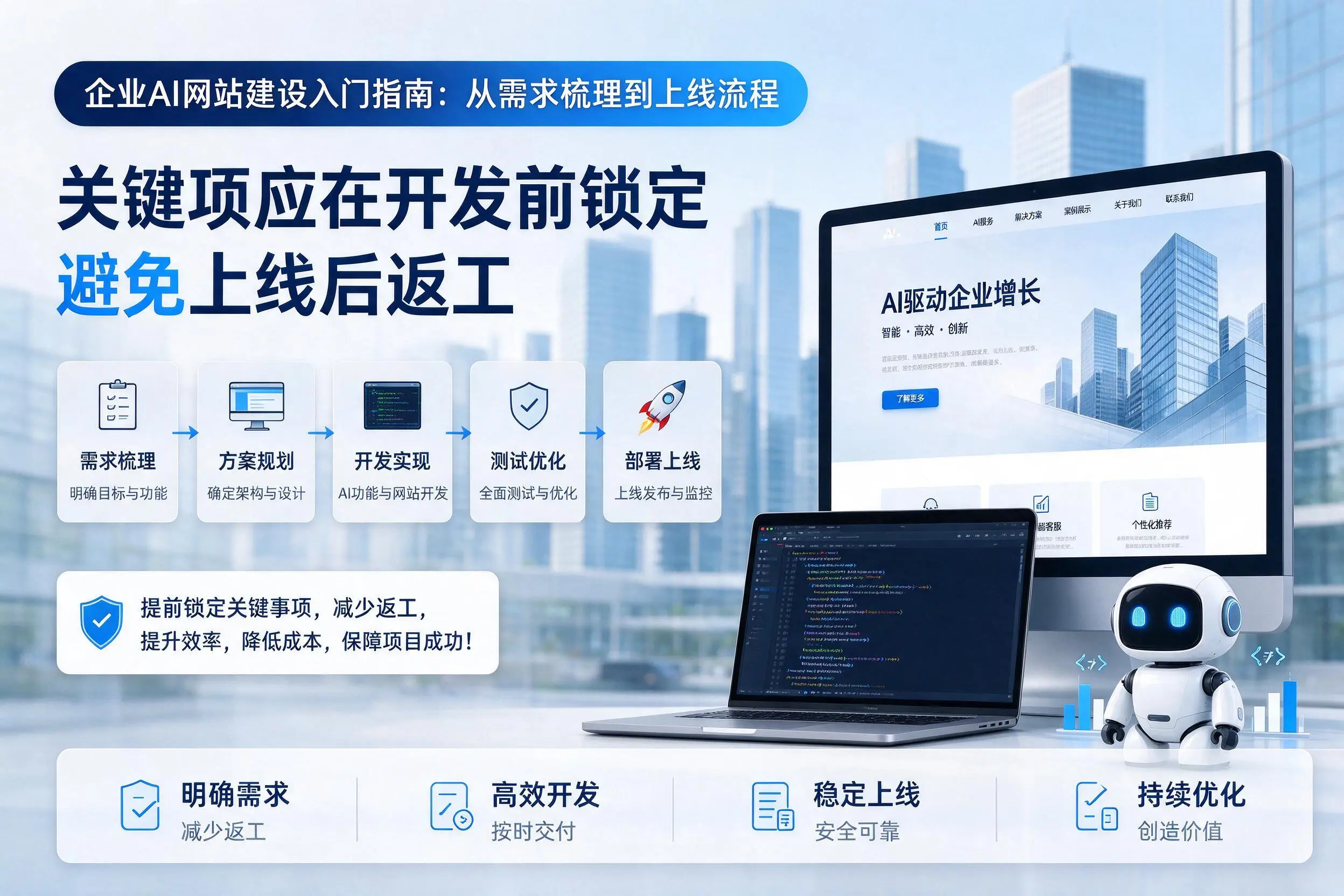 西藏企业AI网站建设入门指南:从需求梳理到上线流程