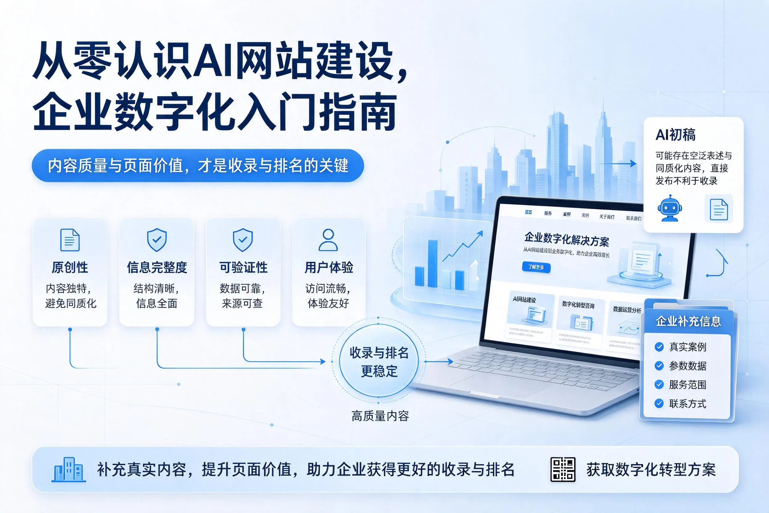 从零认识AI网站建设，西藏企业数字化入门指南