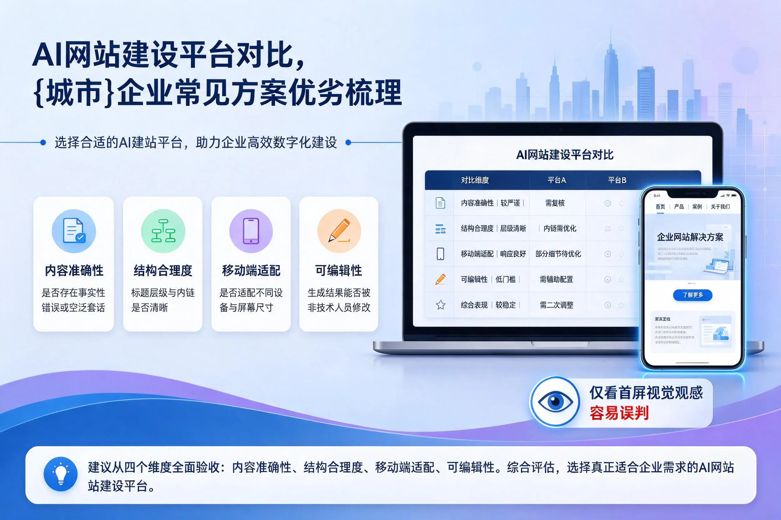 AI网站建设平台对比,西藏企业常见方案优劣梳理