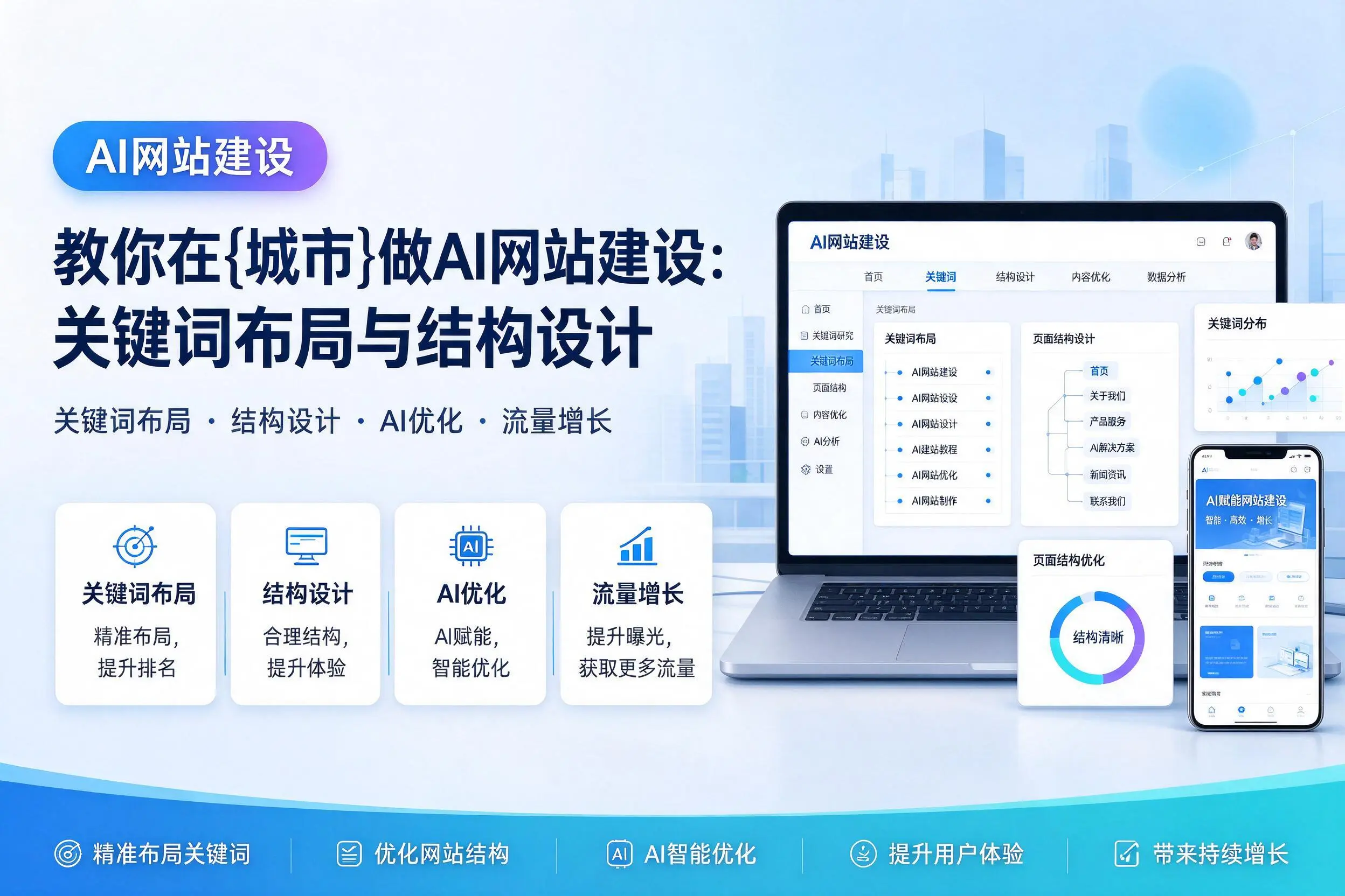 教你在西藏做AI网站建设:关键词布局与结构设计
